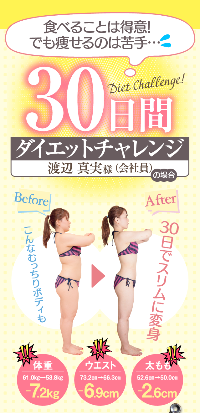 30日間ダイエットチャレンジ