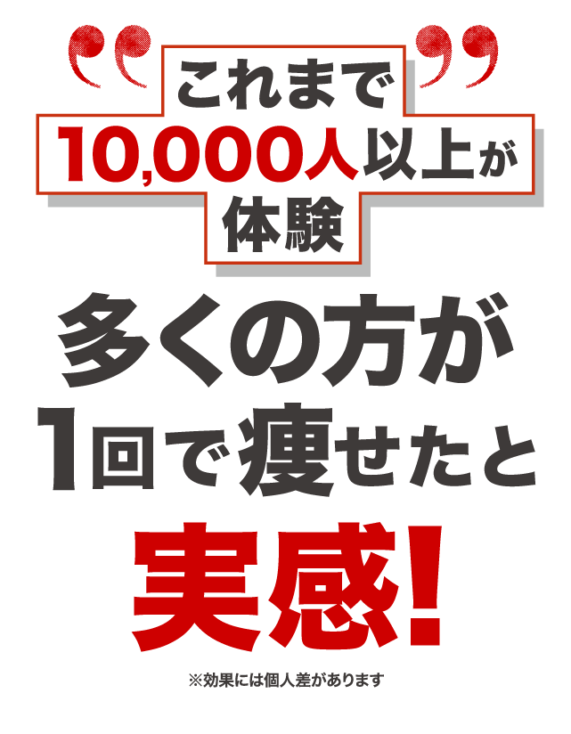 これまで10000人以上が体験97.3%が1回で痩せたと実感