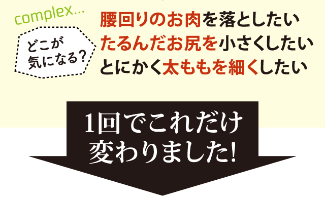 1回でこれだけ変わりました！