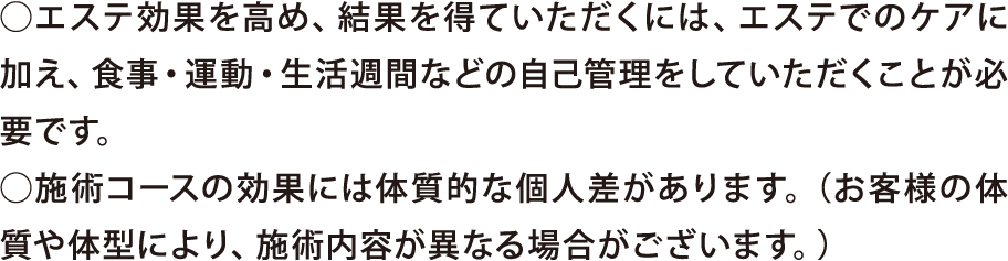 注意書き